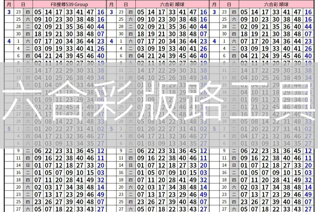 六合彩版路工具投注有勝率提供專業明牌分析...