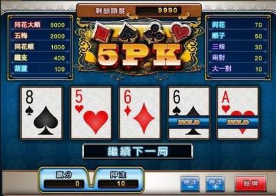 5pk機台線上玩攻略破解兩種玩家遊戲下場各不同?! 5pk機台線上玩攻略破解兩種玩家遊戲下場各不同?!