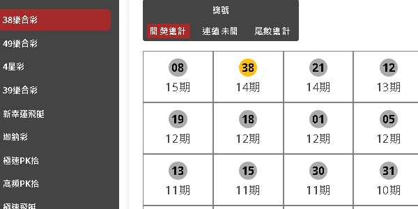 中38樂合彩機率有多少？完整攻略解析號碼這樣選！